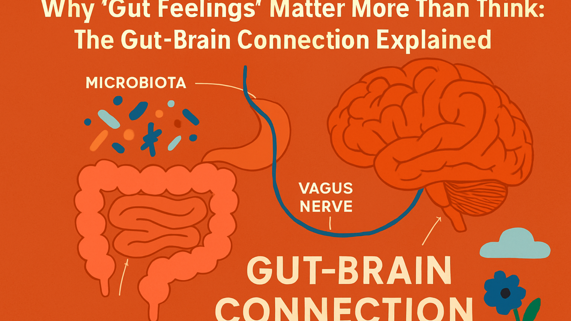 Infographic showing the gut-brain connection, with illustrations of the brain, intestines, vagus nerve, and microbiota, explaining how gut health affects mental well-being.