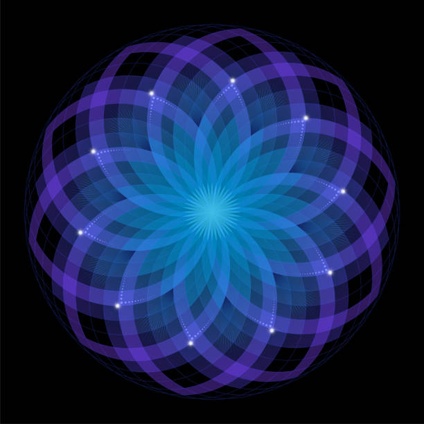 Human Design Reading